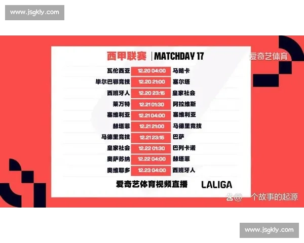 托卢卡对阵瓜达大学强强碰撞联赛关键战前瞻分析胜负走势与核心球员看点